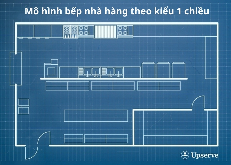 1chieu