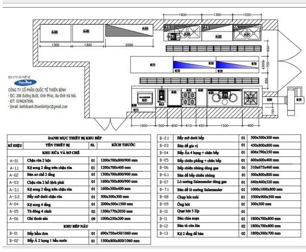 ban-ve-thiet-ke-set-up-trang-thi