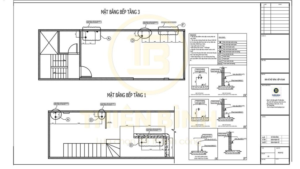 Bản vẽ đầu chờ nước cửa hàng SuSuBao Trần Quốc Hoàn