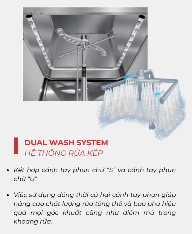 Máy rửa bát công nghiệp Kenshin KS-PR201-N - ảnh 7 Hệ thống rửa kép đột phá