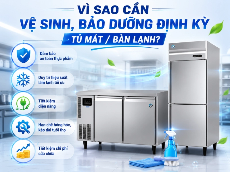 Hướng Dẫn Vệ Sinh, Bảo Dưỡng Tủ Đông & Bàn Mát Công Nghiệp (Chuẩn Chuyên Gia) - ảnh 2 Tại sao cần vệ sinh, bảo dưỡng tủ mát / bàn lạnh định kỳ?